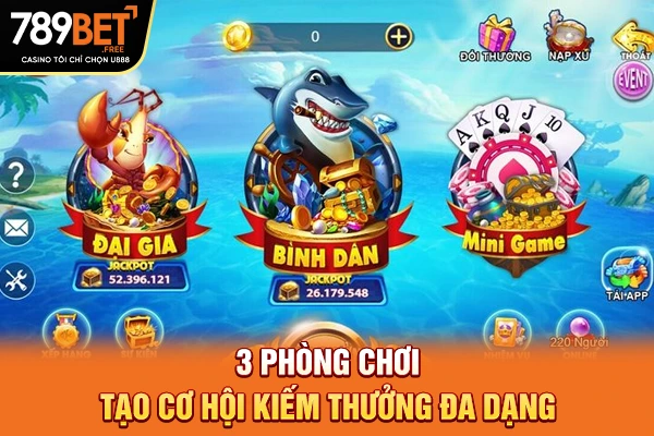 3 phòng chơi tạo cơ hội kiếm thưởng đa dạng 3 phòng chơi tạo cơ hội kiếm thưởng đa dạng